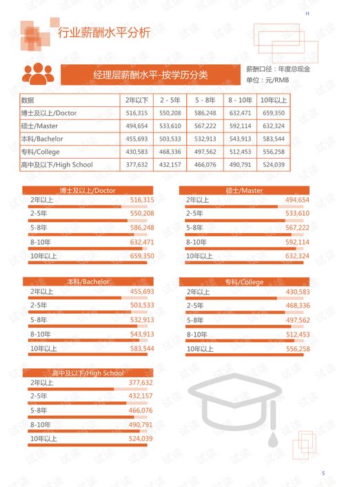 2020年機械設備行業面板檢測系統市場調查報告 專用設備與電子支付系統的融合發展分析